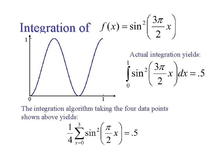 Integration of 1 Actual integration yields: 0 1 The integration algorithm taking the four