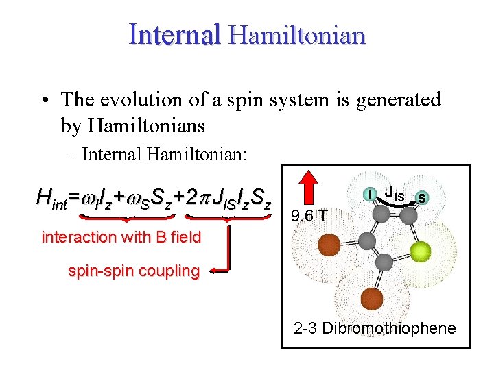 Internal Hamiltonian • The evolution of a spin system is generated by Hamiltonians –