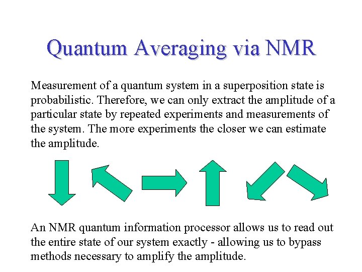 Quantum Averaging via NMR Measurement of a quantum system in a superposition state is