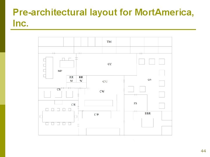 Pre-architectural layout for Mort. America, Inc. 44 