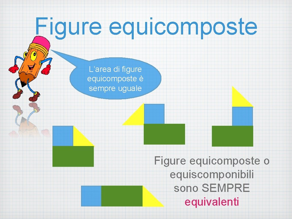 Figure equicomposte L’area di figure equicomposte è sempre uguale Figure equicomposte o equiscomponibili sono