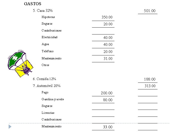 GASTOS 5. Casa 32% Hipotecas Seguros 501. 00 350. 00 20. 00 Contribuciones Electricidad GASTOS 5. Casa 32% Hipotecas Seguros 501. 00 350. 00 20. 00 Contribuciones Electricidad