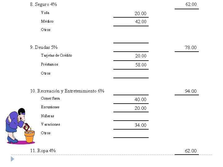 8. Seguro 4% 62. 00 Vida 20. 00 Médico 42. 00 Otros 9. Deudas 8. Seguro 4% 62. 00 Vida 20. 00 Médico 42. 00 Otros 9. Deudas