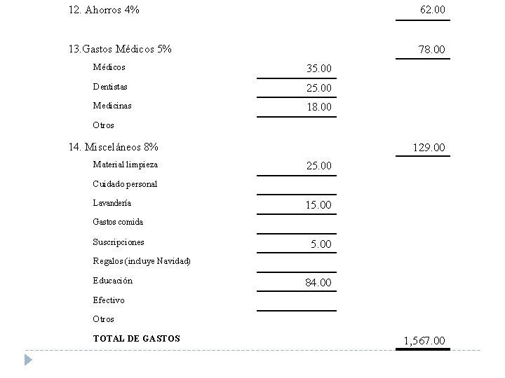 12. Ahorros 4% 62. 00 13. Gastos Médicos 5% 78. 00 Médicos 35. 00 12. Ahorros 4% 62. 00 13. Gastos Médicos 5% 78. 00 Médicos 35. 00