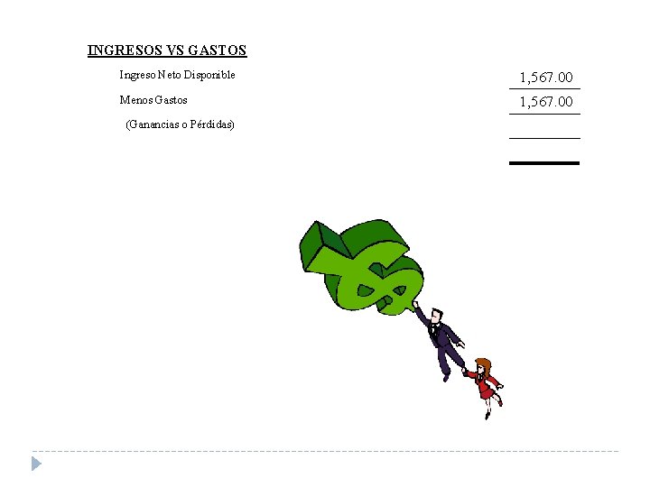 INGRESOS VS GASTOS Ingreso Neto Disponible 1, 567. 00 Menos Gastos 1, 567. 00 INGRESOS VS GASTOS Ingreso Neto Disponible 1, 567. 00 Menos Gastos 1, 567. 00