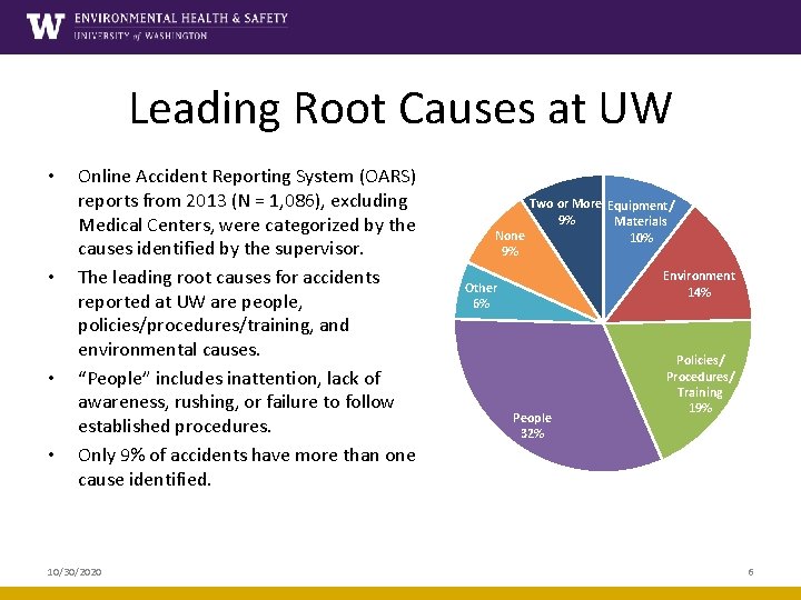 Leading Root Causes at UW • • Online Accident Reporting System (OARS) reports from