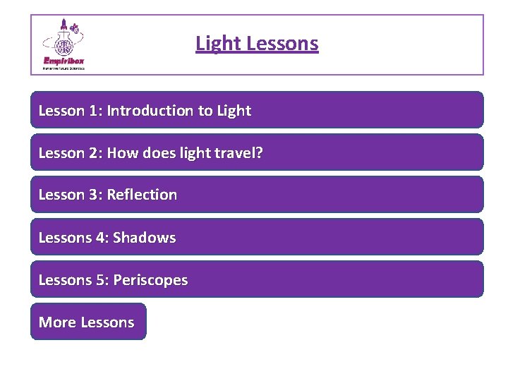 Light Lessons Lesson 1: Introduction to Light Lesson 2: How does light travel? Lesson