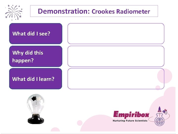 Demonstration: Crookes Radiometer What did I see? Why did this happen? What did I