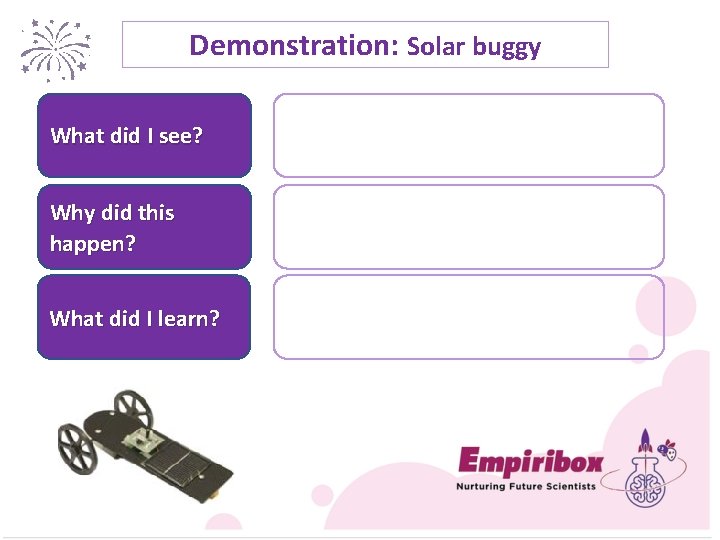 Demonstration: Solar buggy What did I see? Why did this happen? What did I
