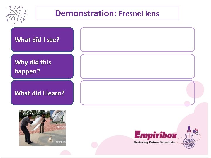 Demonstration: Fresnel lens What did I see? Why did this happen? What did I