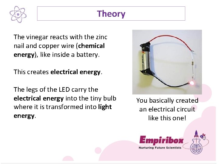 Theory The vinegar reacts with the zinc nail and copper wire (chemical energy), like