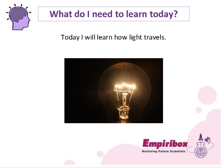 What do I need to learn today? Today I will learn how light travels.