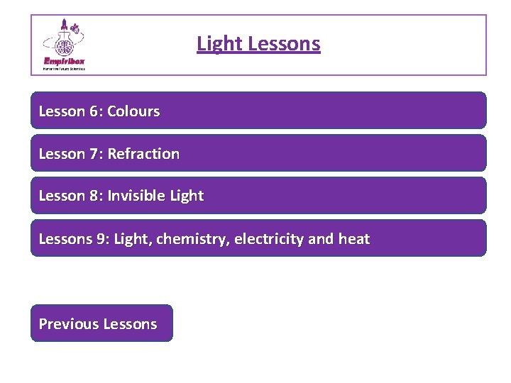 Light Lessons Lesson 6: Colours Lesson 7: Refraction Lesson 8: Invisible Light Lessons 9: