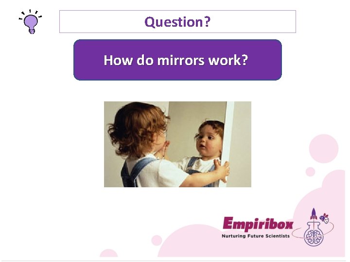 Question? How do mirrors work? 