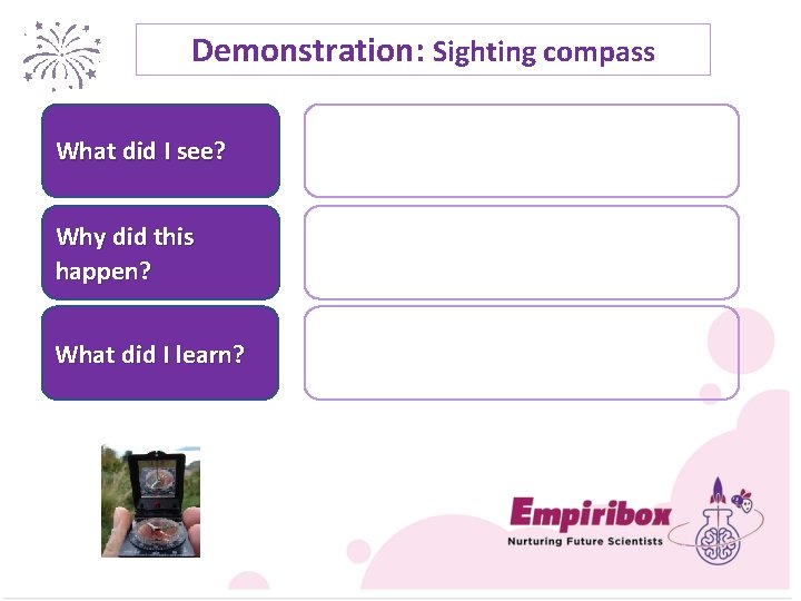 Demonstration: Sighting compass What did I see? Why did this happen? What did I