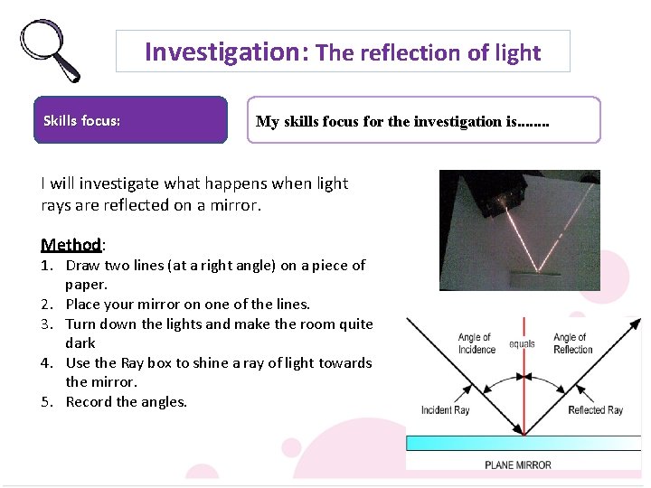 Investigation: The reflection of light Skills focus: My skills focus for the investigation is.