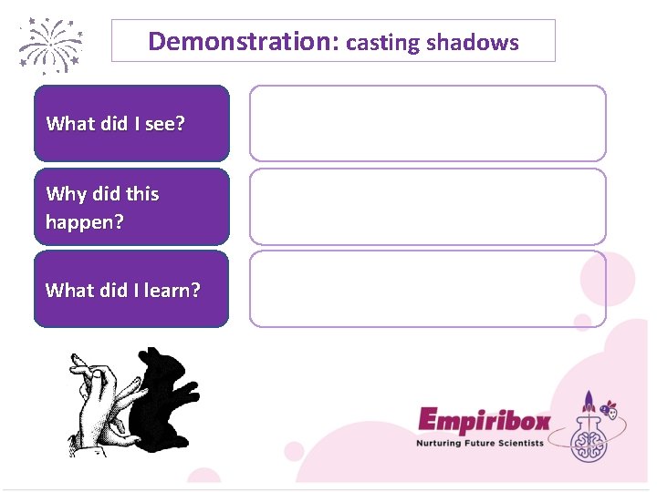 Demonstration: casting shadows What did I see? Why did this happen? What did I