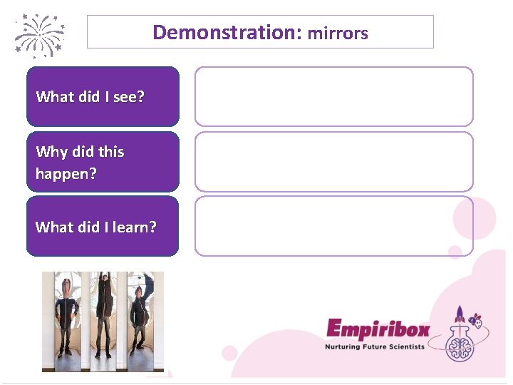 Demonstration: mirrors What did I see? Why did this happen? What did I learn?