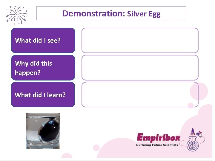 Demonstration: Silver Egg What did I see? Why did this happen? What did I