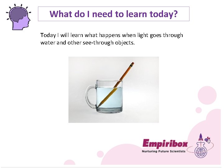 What do I need to learn today? Today I will learn what happens when