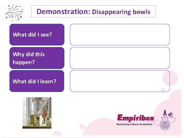 Demonstration: Disappearing bowls What did I see? Why did this happen? What did I