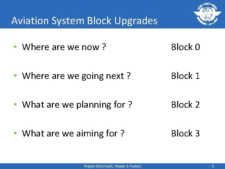 Aviation System Block Upgrades • Where are we now ? Block 0 • Where