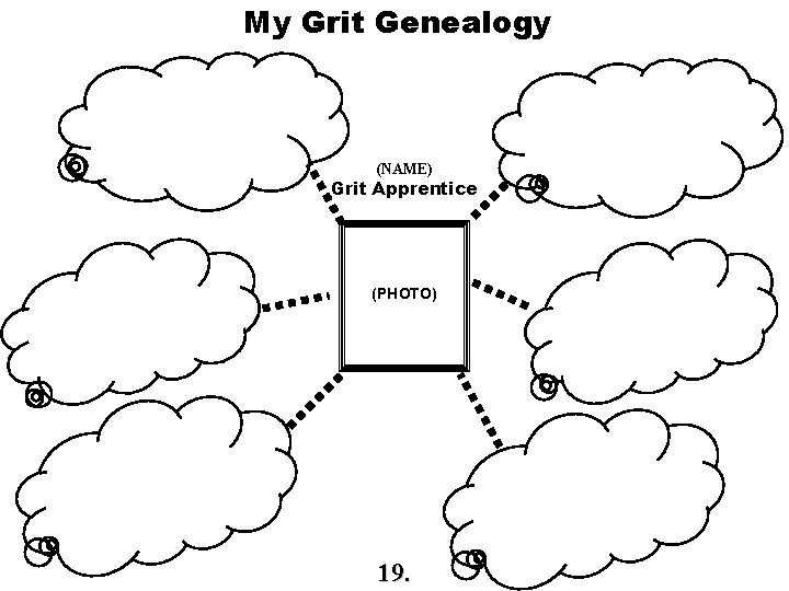 My Grit Genealogy (NAME) Grit Apprentice (PHOTO) 19. My Grit Genealogy (NAME) Grit Apprentice (PHOTO) 19.