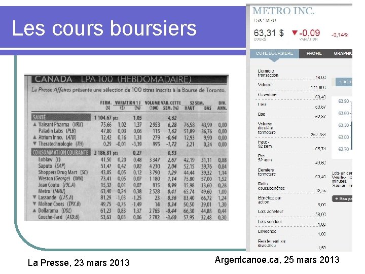 Les cours boursiers La Presse, 23 mars 2013 Argentcanoe. ca, 25 mars 2013 