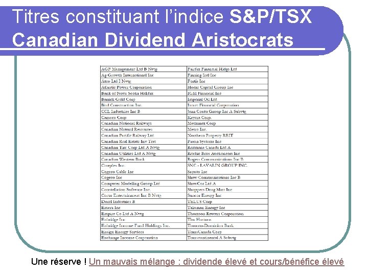 Titres constituant l’indice S&P/TSX Canadian Dividend Aristocrats Une réserve ! Un mauvais mélange :