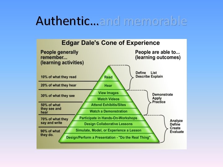 Authentic…and memorable 