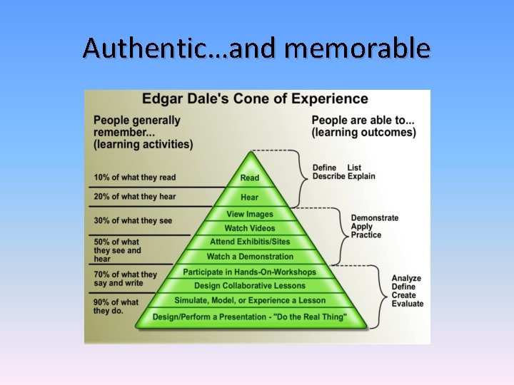 Authentic…and memorable 