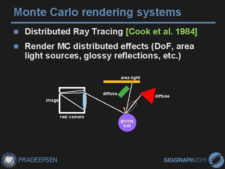 Monte Carlo rendering systems Distributed Ray Tracing [Cook et al. 1984] Render MC distributed