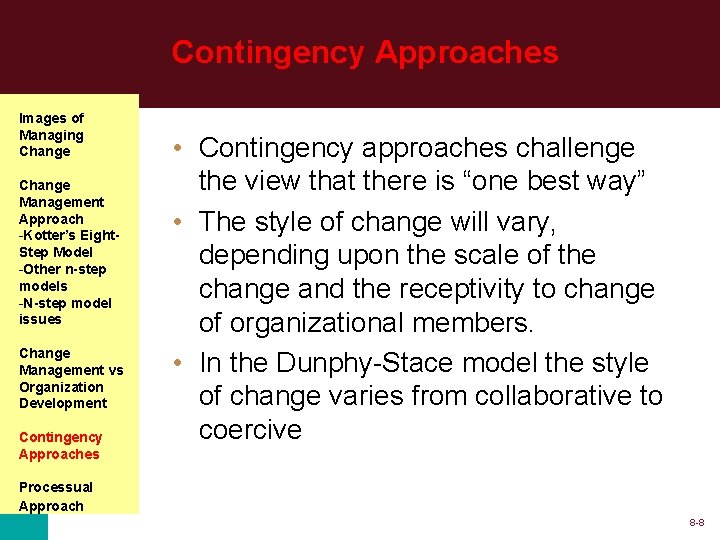 Contingency Approaches Images of Managing Change Management Approach -Kotter’s Eight. Step Model -Other n-step
