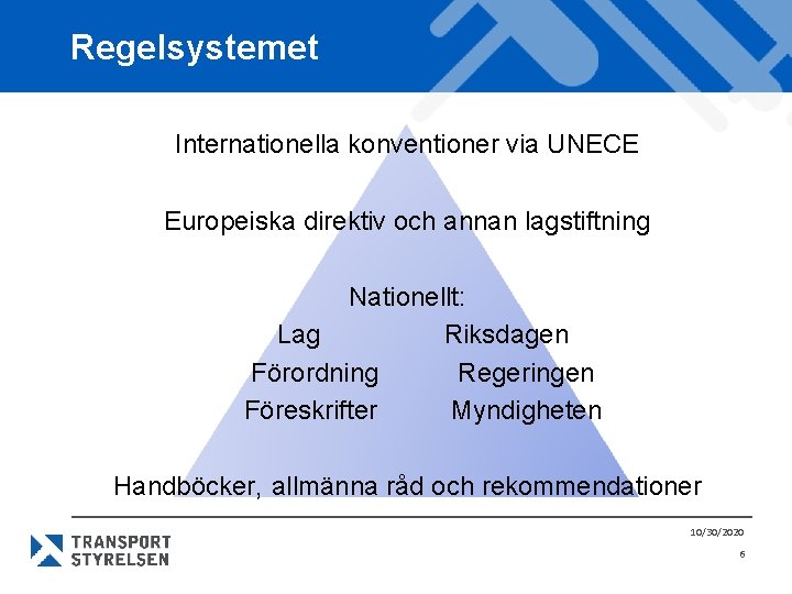 Regelsystemet Internationella konventioner via UNECE Europeiska direktiv och annan lagstiftning Nationellt: Lag Riksdagen Förordning