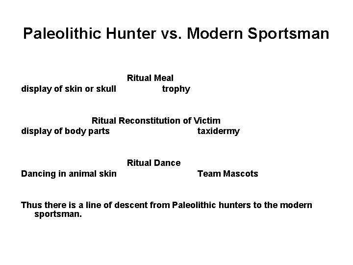 Paleolithic Hunter vs. Modern Sportsman display of skin or skull Ritual Meal trophy Ritual