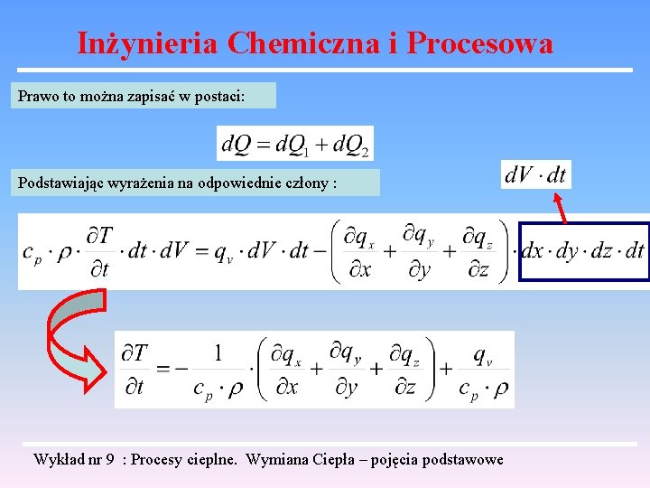 Inżynieria Chemiczna i Procesowa Prawo to można zapisać w postaci: Podstawiając wyrażenia na odpowiednie