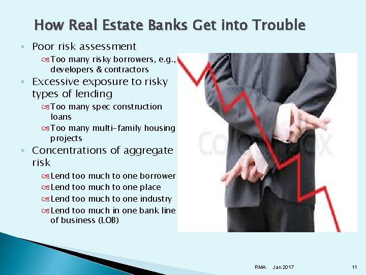 How Real Estate Banks Get into Trouble ◦ Poor risk assessment Too many risky
