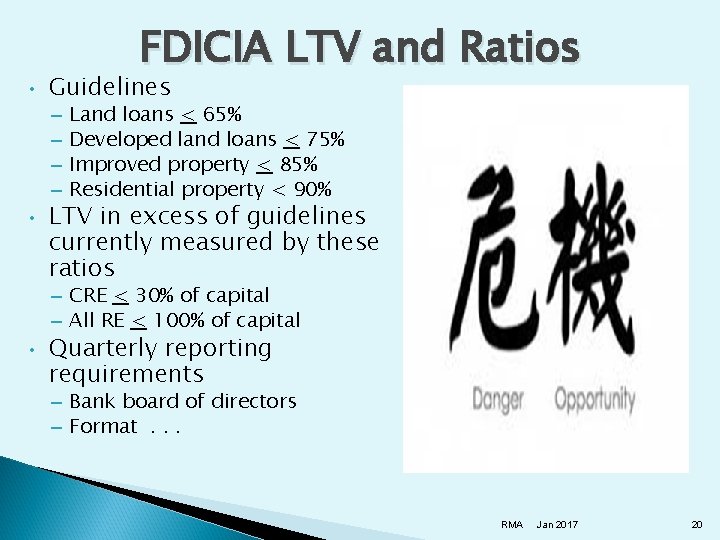  • FDICIA LTV and Ratios Guidelines – – • Land loans < 65%