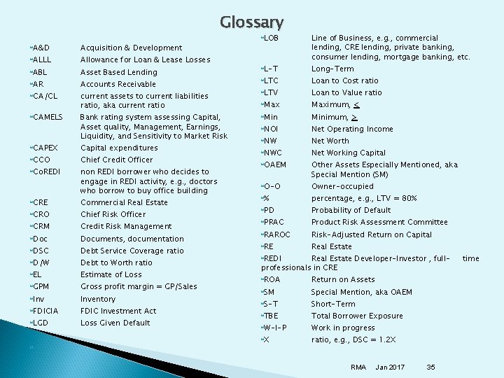 Glossary A&D Acquisition & Development ALLL Allowance for Loan & Lease Losses ABL Asset