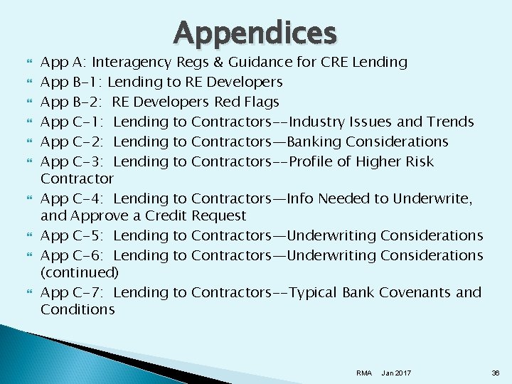 Appendices App A: Interagency Regs & Guidance for CRE Lending App B-1: Lending to