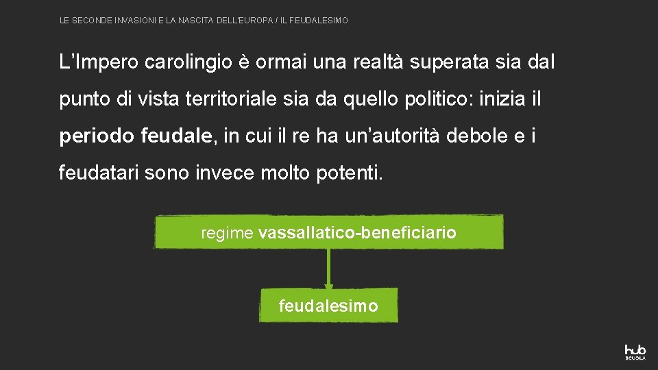 LE SECONDE INVASIONI E LA NASCITA DELL’EUROPA / IL FEUDALESIMO L’Impero carolingio è ormai