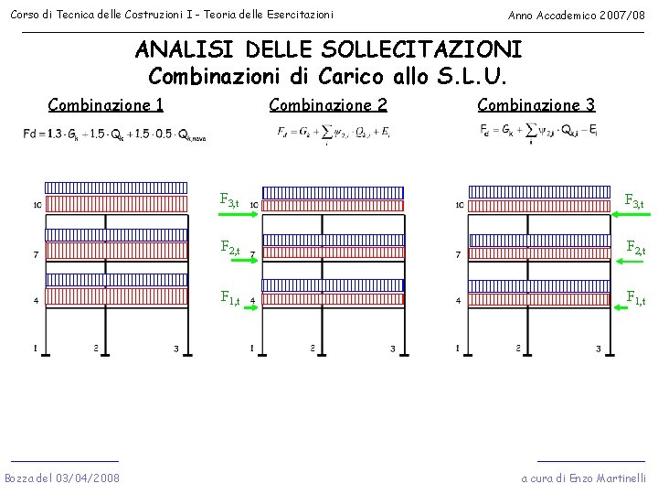 Corso di Tecnica delle Costruzioni I - Teoria delle Esercitazioni Anno Accademico 2007/08 ANALISI