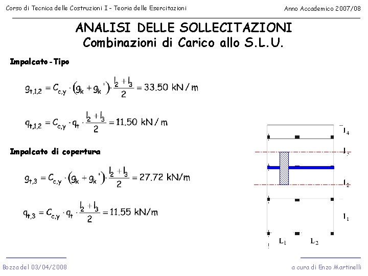 Corso di Tecnica delle Costruzioni I - Teoria delle Esercitazioni Anno Accademico 2007/08 ANALISI