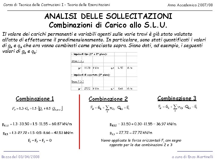 Corso di Tecnica delle Costruzioni I - Teoria delle Esercitazioni Anno Accademico 2007/08 ANALISI