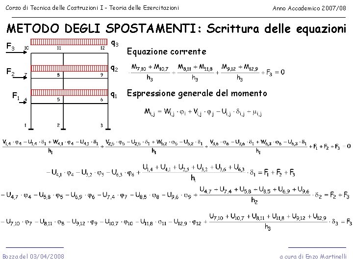 Corso di Tecnica delle Costruzioni I - Teoria delle Esercitazioni Anno Accademico 2007/08 METODO