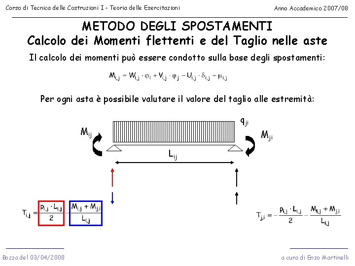 Corso di Tecnica delle Costruzioni I - Teoria delle Esercitazioni Anno Accademico 2007/08 METODO