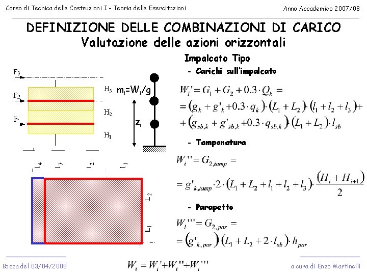 Corso di Tecnica delle Costruzioni I - Teoria delle Esercitazioni Anno Accademico 2007/08 DEFINIZIONE