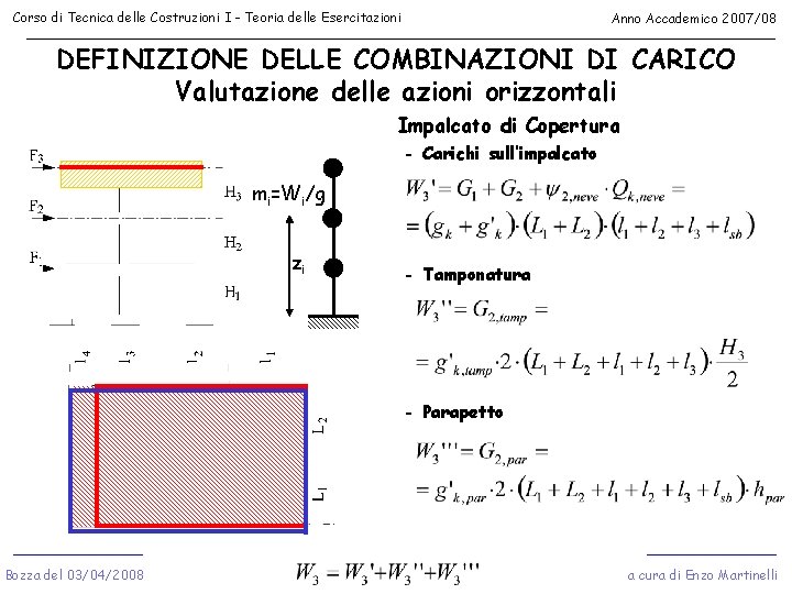 Corso di Tecnica delle Costruzioni I - Teoria delle Esercitazioni Anno Accademico 2007/08 DEFINIZIONE