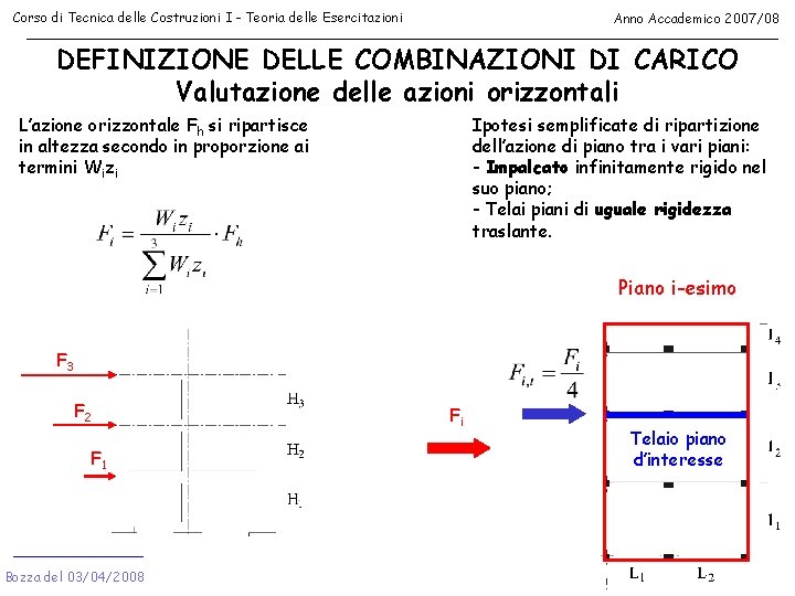 Corso di Tecnica delle Costruzioni I - Teoria delle Esercitazioni Anno Accademico 2007/08 DEFINIZIONE