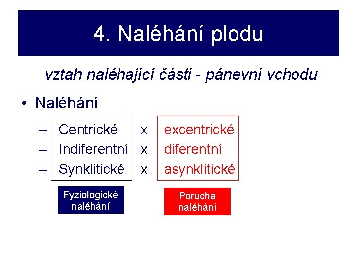 4. Naléhání plodu vztah naléhající části - pánevní vchodu • Naléhání – Centrické x